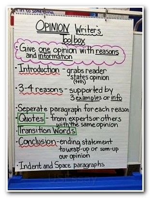 791 best Essay writing images on Pinterest Essay writing, Writing - new informal letter writing format in hindi 791 best Essay writing images on Pinterest Essay writing, Writing - new informal letter writing format in hindi