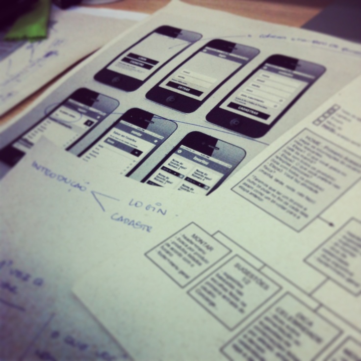 13 best My Apple Shit images on Pinterest Flat design, User - copy blueprint property development 13 best My Apple Shit images on Pinterest Flat design, User - copy blueprint property development
