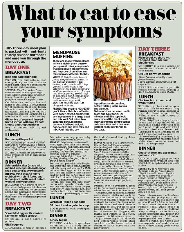 Menopause diet pill