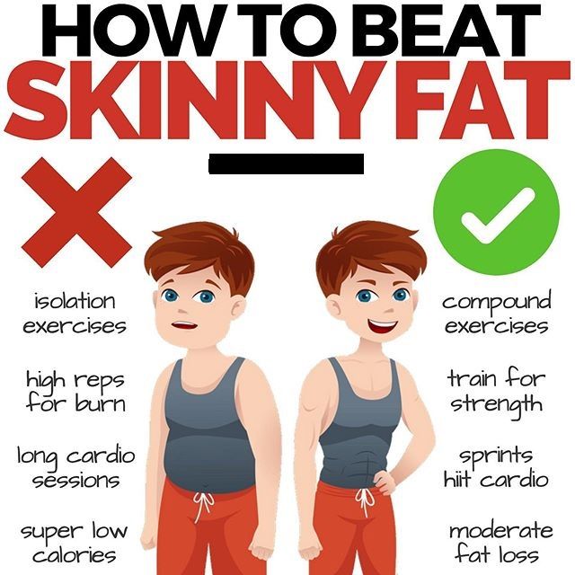 Pin On Quick Fat Loss pin-on-quick-fat-loss