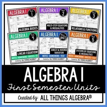 Algebra 1 (First Semester) - Notes, Homework, Quizzes, Tests: All assessments come in an editable format so you can easily make multiple versions or customize to fit your needs! PowerPoint and Equation Editor (usually built in to PowerPoint) are required to edit these files. If your Equation Editor is incompatible with mine, simply delete my equation and insert your own.
