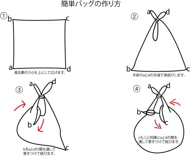風呂敷バッグの作り方 お包み研究所オンラインショップ バッグの作り方 風呂敷 バッグ 作り方 風呂敷 風呂敷バッグの作り方 お包み研究所オンラインショップ バッグの作り方 風呂敷 バッグ 作り方 風呂敷
