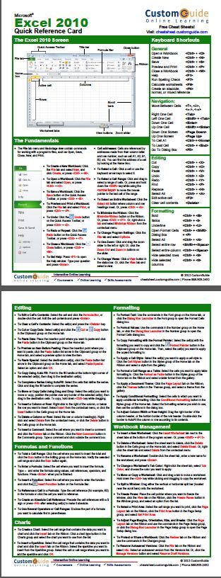 Free Excel 2010 Quick Reference Card. http://www.customguide.com/cheat_sheets/excel-2010-cheat-sheet.pdf