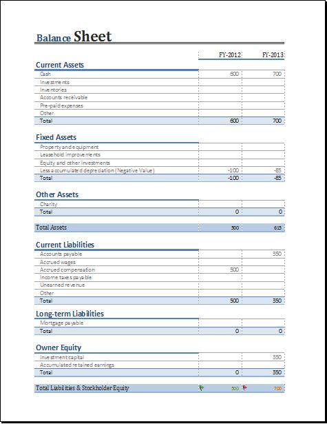 balabce sheet of dispensers of california Balance sheet (454 items found) paper towels & dispensers (2 california transparency in supply chains act. balabce sheet of dispensers of california Balance sheet (454 items found) paper towels & dispensers (2 california transparency in supply chains act.