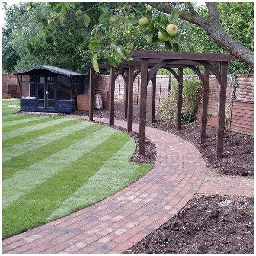 Backyard Pathways best 25+ brick pathway ideas on pinterest | walkway ideas, brick Backyard Pathways best 25+ brick pathway ideas on pinterest | walkway ideas, brick