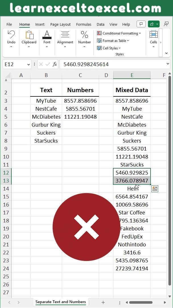 An Excel Spreadsheet With The Number And Symbol Circled In Red On Top Of It An Excel Spreadsheet With The Number And Symbol Circled In Red On Top Of It