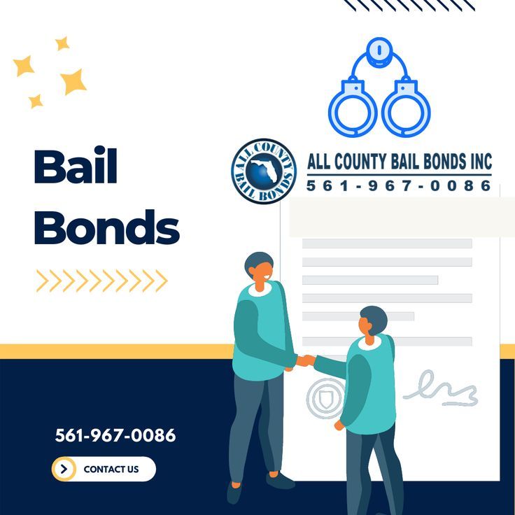 All County Insurance Lake Worth