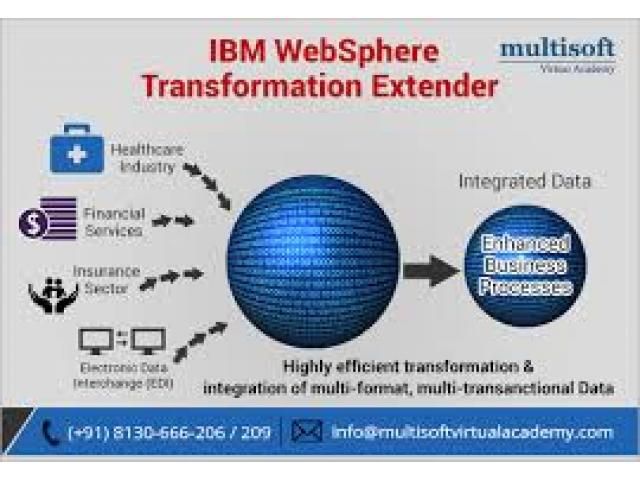 The 25+ best Ibm websphere ideas on Pinterest Ham test online - websphere message broker sample resume The 25+ best Ibm websphere ideas on Pinterest Ham test online - websphere message broker sample resume