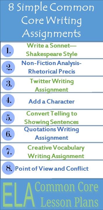 94 best Teaching Writing images on Pinterest Lesson plans - rhetorical precis template 94 best Teaching Writing images on Pinterest Lesson plans - rhetorical precis template