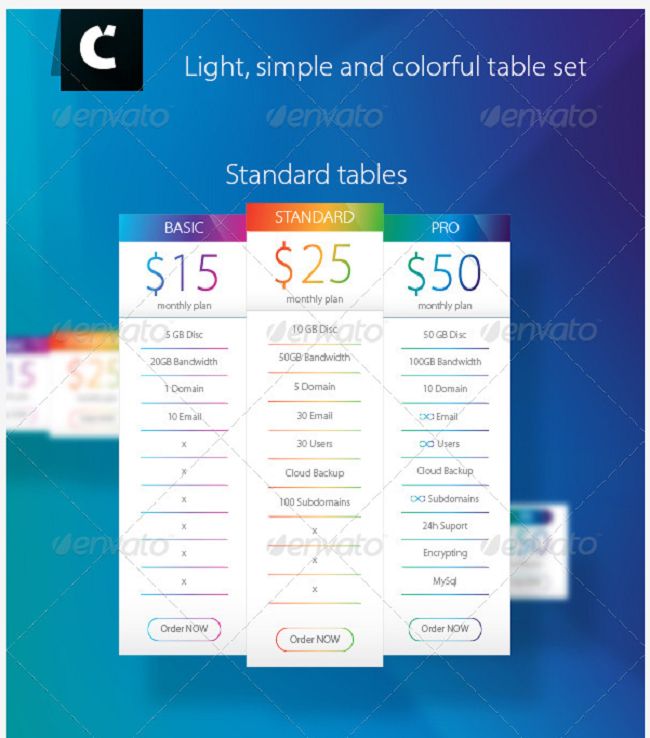 18 best Pricing Table PSD Template images on Pinterest Pricing - price chart template 18 best Pricing Table PSD Template images on Pinterest Pricing - price chart template