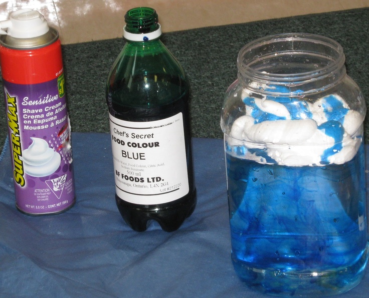 science projects with food This is a special category just for food science projects - we added this because many of our members are very interested in food science projects. science projects with food This is a special category just for food science projects - we added this because many of our members are very interested in food science projects.