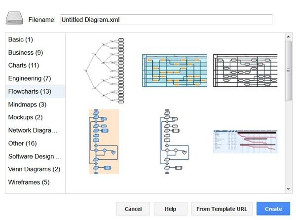 While limited, a range of free chart choices like Drawio are - organizational flow chart template word While limited, a range of free chart choices like Drawio are - organizational flow chart template word