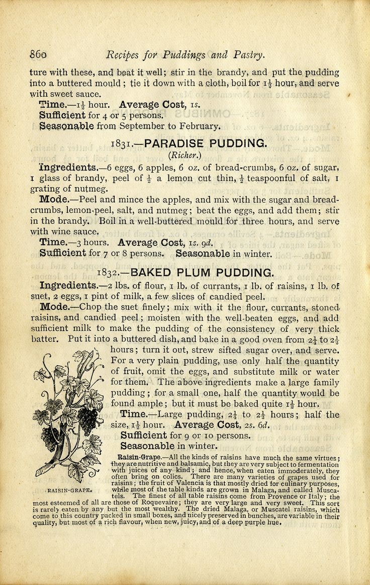 cookbook journal