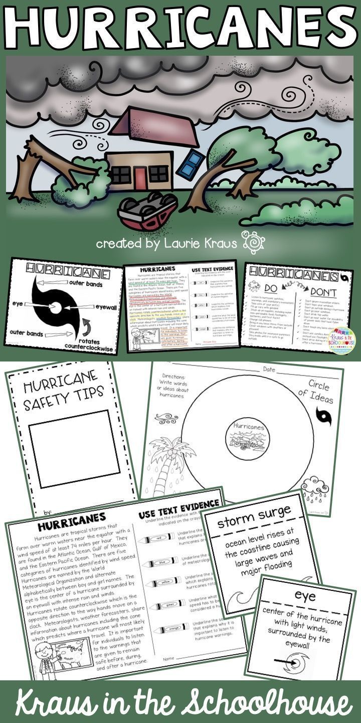 Pin On Natural Disasters hurricane-safety-poster
