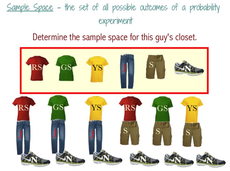 656 best Maths - Probability + Statistics images on Pinterest - sample holdem odds chart template 656 best Maths - Probability + Statistics images on Pinterest - sample holdem odds chart template
