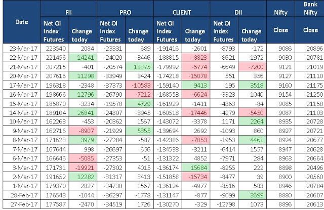 free stock cash tips commodity tips free intraday tips free intraday commodity charts