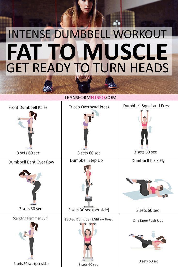 Can You Turn Fat Into Muscle Without Cardio Pin On Muscle Building Fat Loss Tips
