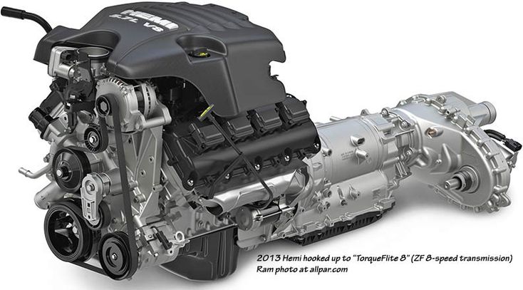 Dodge M37 Small Block Chevy Engine Swap Tips Awesome ... Dodge M37 Small Block Chevy Engine Swap Tips Awesome ...
