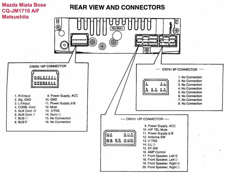 Diagram Diagramtemplate Diagramsample Check More At S Servisi Co Mazda Car Stereo Wiring Sony Amplifier Car Stereo Amplifier, Mazda 3 Engine Wiring Harness Diagram