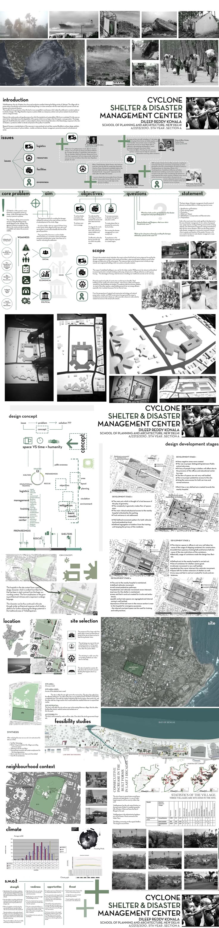Architecture Design Sheet Format best 20+ presentation board design ideas on pinterest Architecture Design Sheet Format best 20+ presentation board design ideas on pinterest