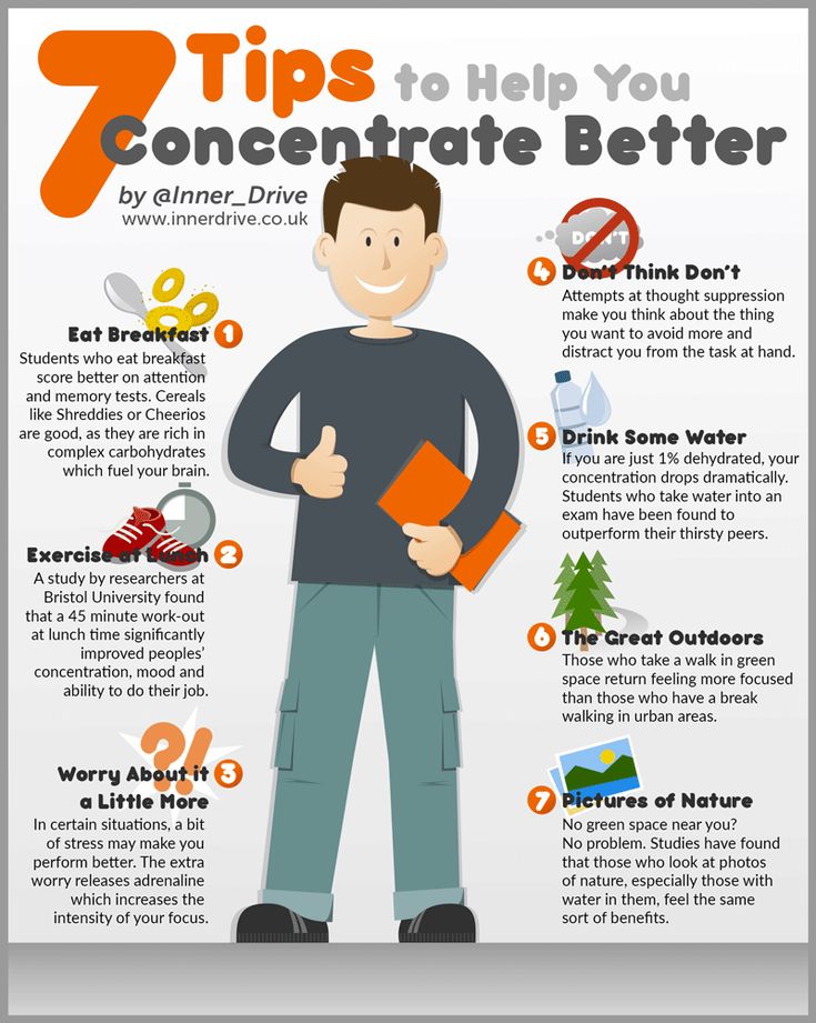 Does homework help you learn better