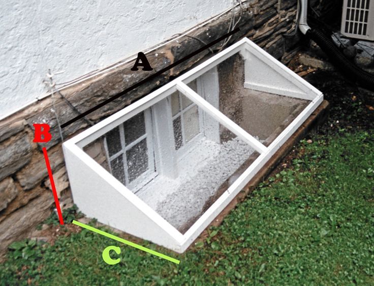 basement window well covers uk wells installation cover ideas windows search basement window well covers uk wells installation cover ideas windows search