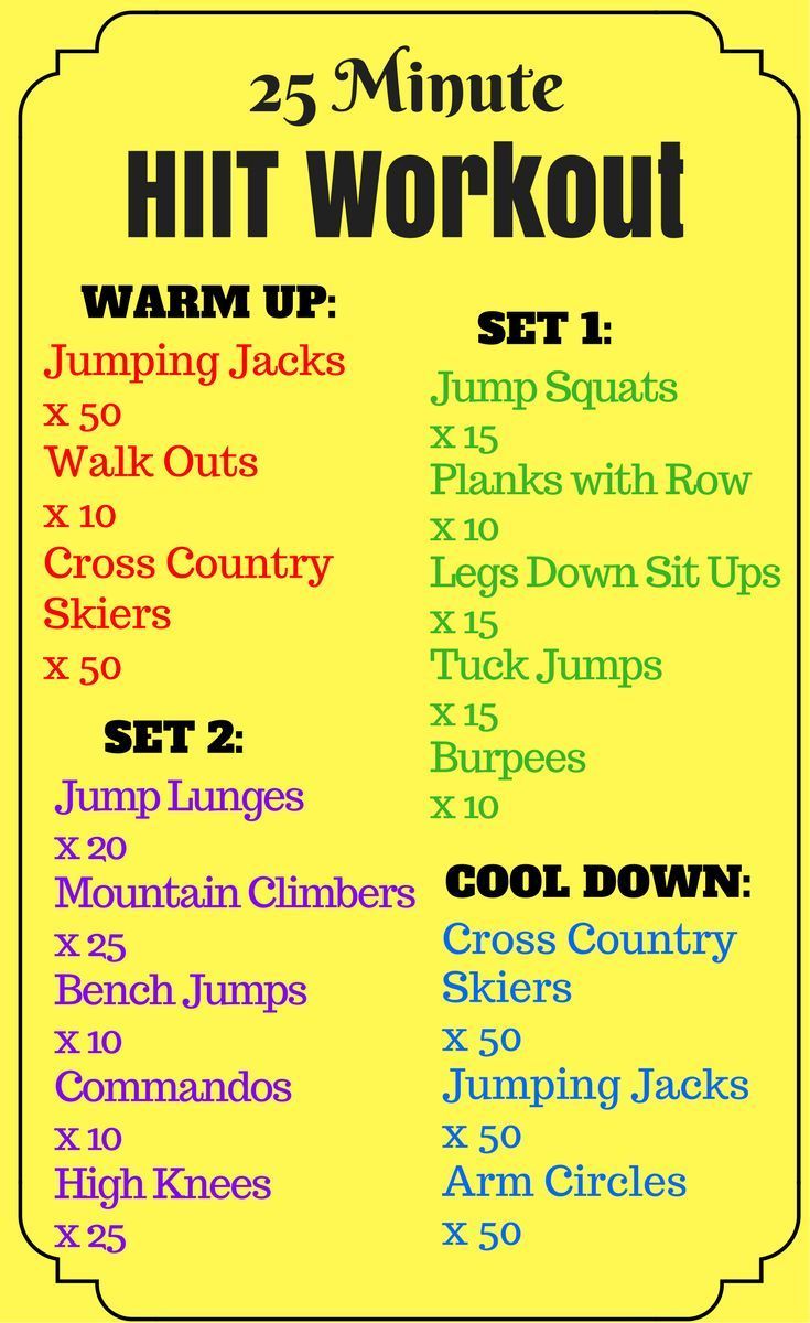 25 Minute Workout For Beginners