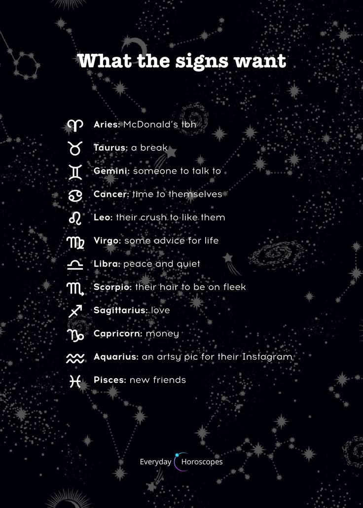 zodiac signs dates 2007 zodiac signs dates 2007