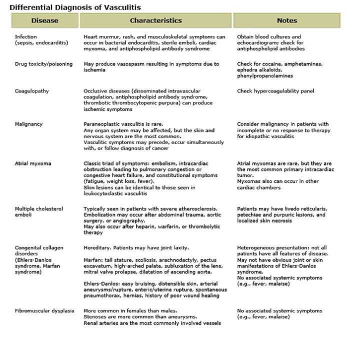 Kolors weight loss diet chart photo 9
