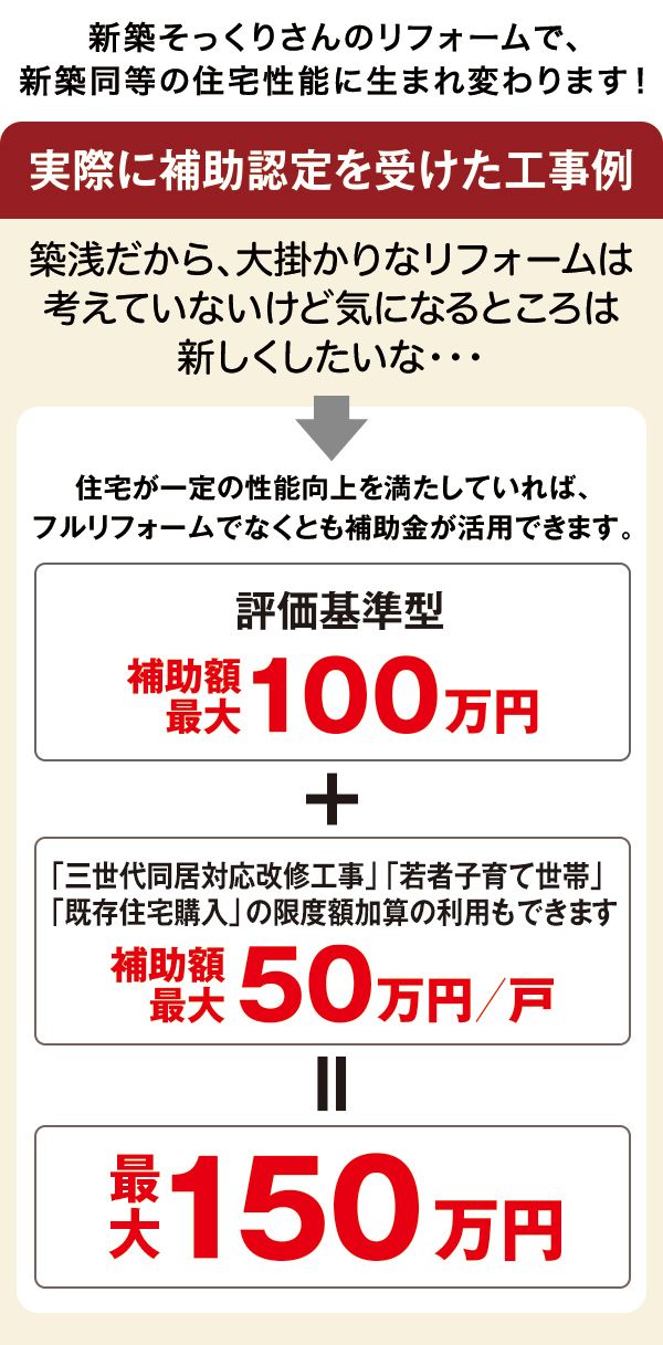 リフォーム おしゃれまとめの人気アイデア Pinterest 樋口 育代 21 リフォーム 新築 リフォーム 住友不動産