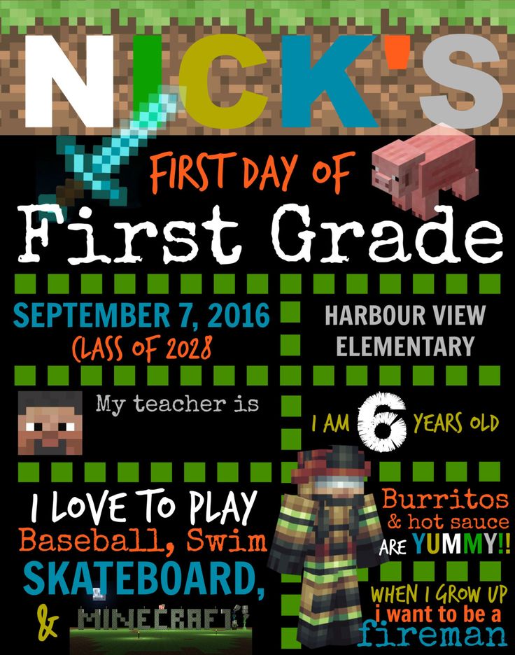 Cakes & FoodCrafting Inspirations on Pinterest Minecraft