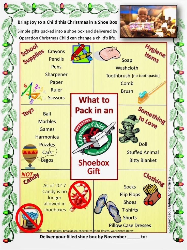 Pin by Cheryl Goehring on Christmas shoe boxes | Operation christmas child shoebox, Operation ...