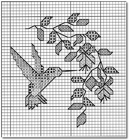 isnt this little hummingbird cross stitch pattern pretty its a free design from crossed wing called annas hummingbird