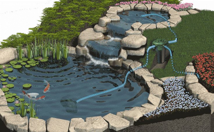 preformed pond waterfall preformed pond waterfall