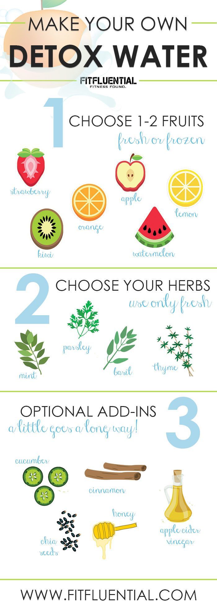 What is a detox - a doctor, a pacifier or the enemy of your health? What is a detox - a doctor, a pacifier or the enemy of your health?