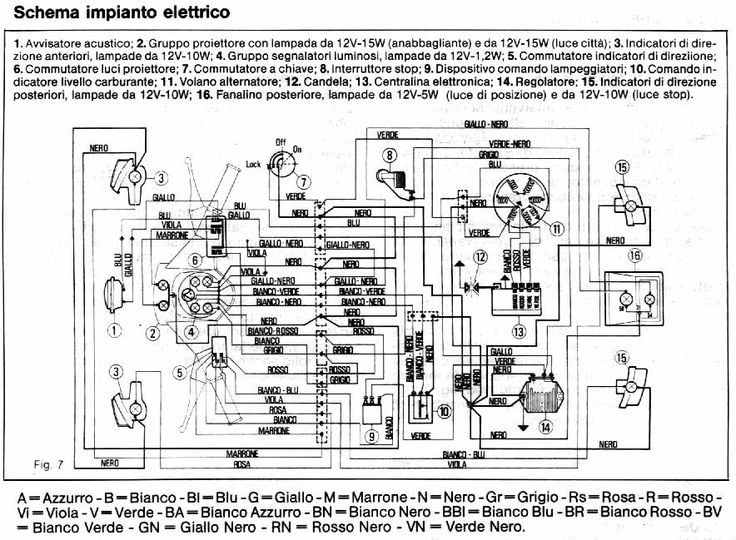 bmw e15 alternator wiring diagrams