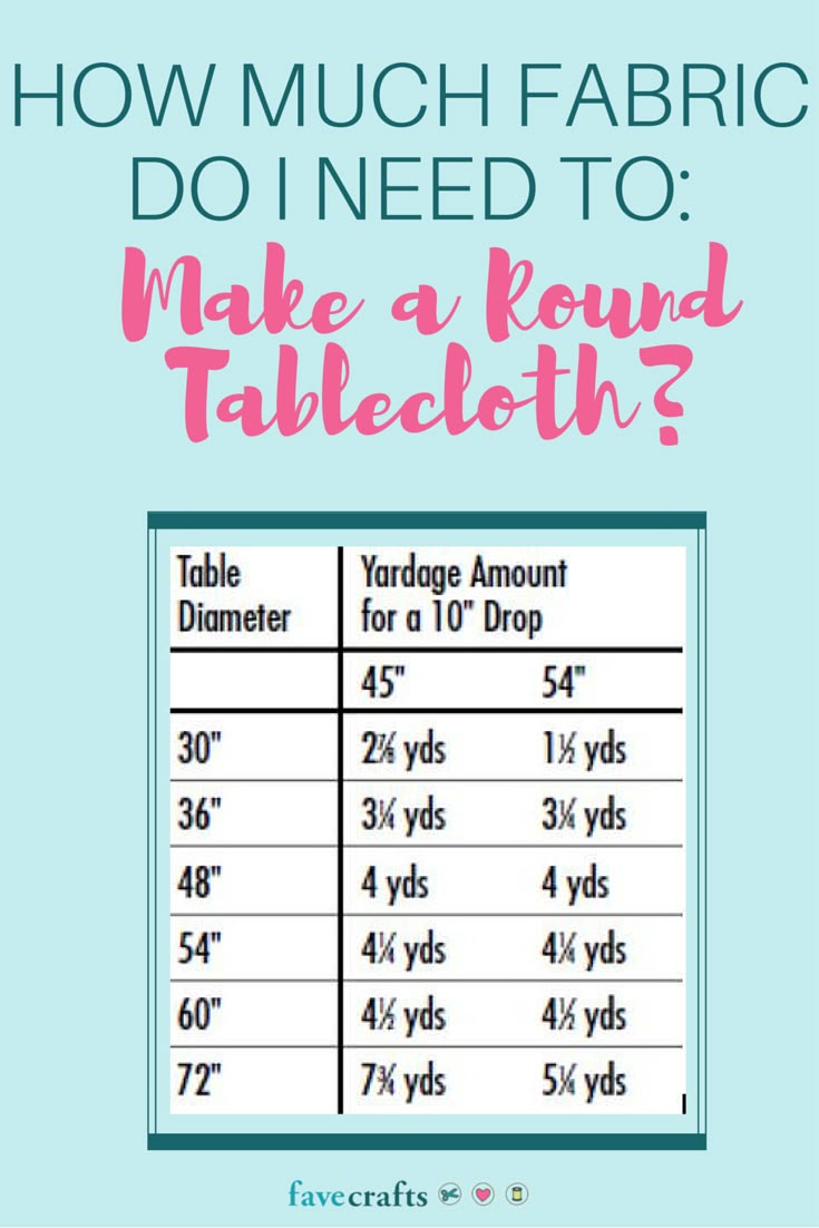 59 Table Cloths To Make Ideas Skirt Cloth 59 Table Cloths To Make Ideas, How To Make A Circle Tablecloth