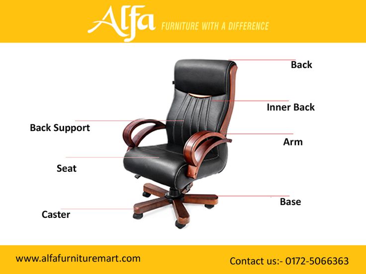 19 Best Sleek Chairs Images On Pinterest Chandigarh Chair And Sleek Office Chair Manufacturer Alfa Furniture Jaipur Is One Of The Best Manufacturers In Rajasthan Call For All Types