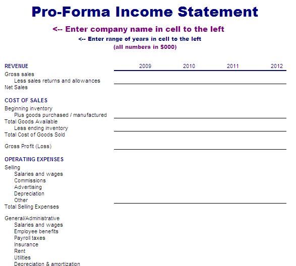 printable profit and loss statement