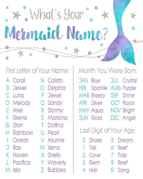 What's Your Mermaid Name Sign | 8x10 Print | Zazzle | Mermaid names