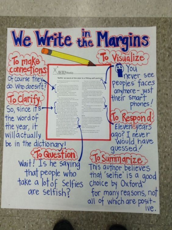 285 best Reading images on Pinterest Classroom décor, Classroom - how to write a summary analysis and response 285 best Reading images on Pinterest Classroom décor, Classroom - how to write a summary analysis and response