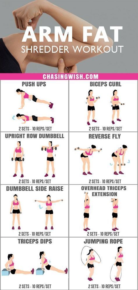 Intense Arm Fat Shredder Workout für Frauen zu Hause #frauen #hause #intense – Fitness Intense Arm Fat Shredder Workout für Frauen zu Hause #frauen #hause #intense – Fitness