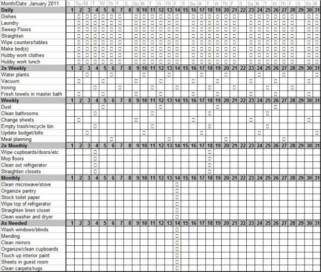 monthly chore list