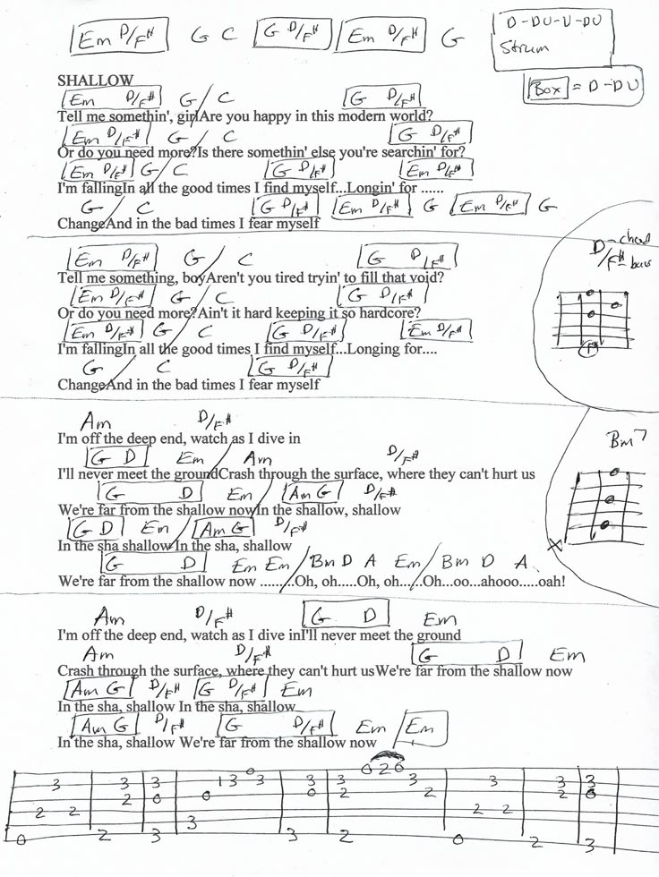 Shallow Lady Gaga Guitar Chord Chart Guitar Chords For Songs Guitar Chords Ukulele Chords Songs