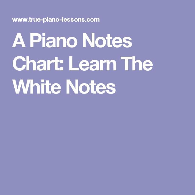 The 25+ best Piano keyboard layout ideas on Pinterest Reading - piano notes chart The 25+ best Piano keyboard layout ideas on Pinterest Reading - piano notes chart