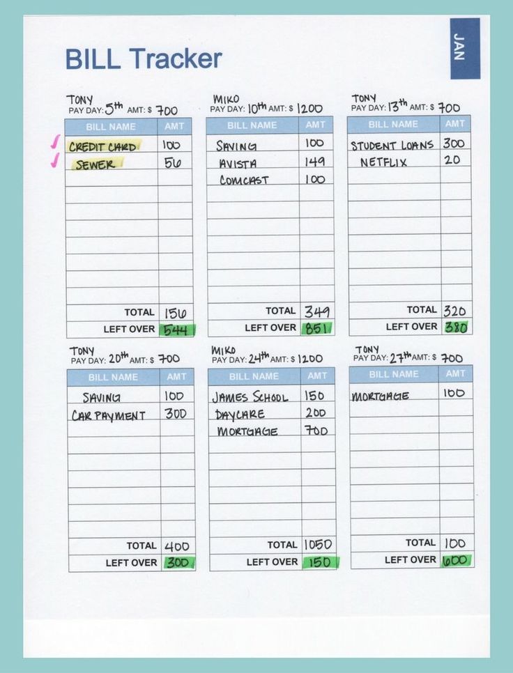 The 25+ best Budget planner worksheet ideas on Pinterest Budget - bills to pay template The 25+ best Budget planner worksheet ideas on Pinterest Budget - bills to pay template
