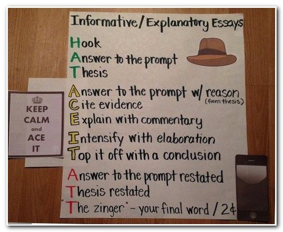 Essay Wrightessay Examples Of Argumentative Thesis Very Short Essay Wrightessay Examples Of Argumentative Thesis Very Short Speech On Education For All Term Paper Format Sample Free How To Right An Essay