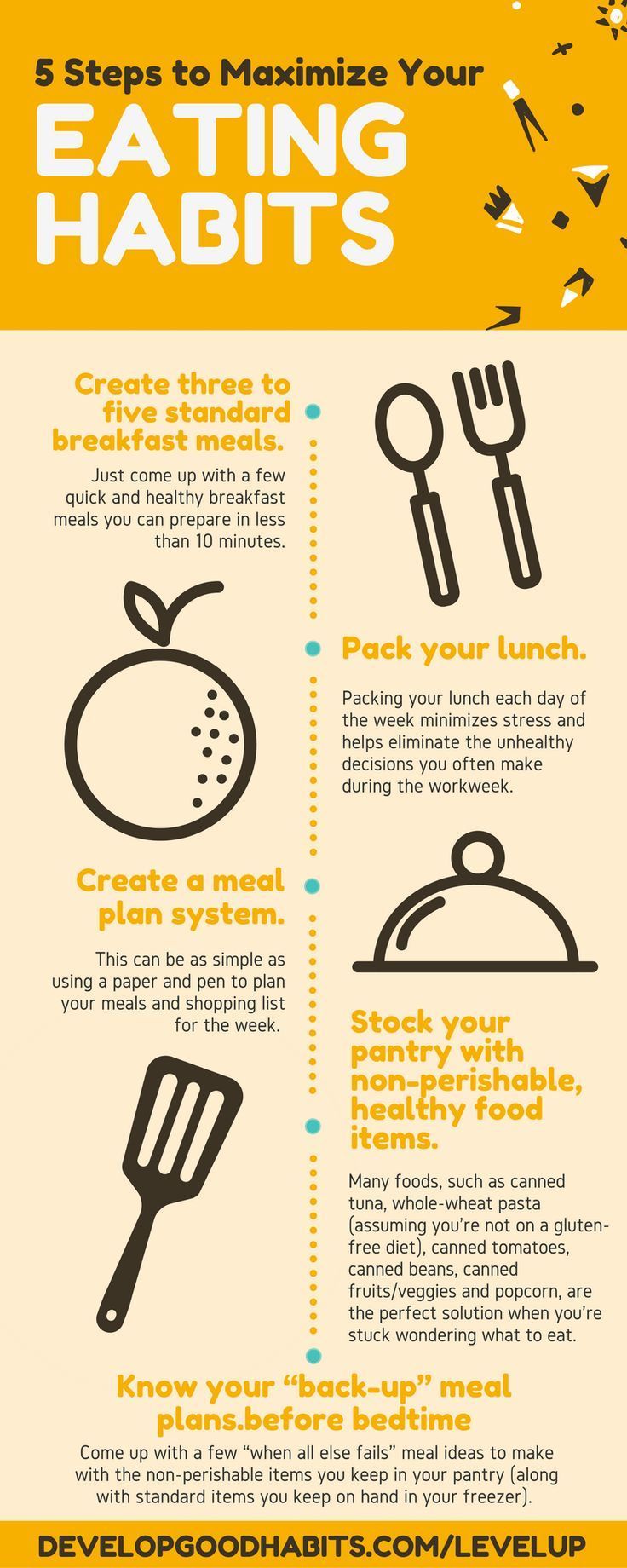 6 Habits People With Healthy Weights Have In Common pics 6 Habits People With Healthy Weights Have In Common pictures