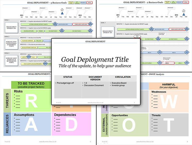 Simple Powerpoint Product Roadmap Template Fashion Startup - free roadmap templates Simple Powerpoint Product Roadmap Template Fashion Startup - free roadmap templates