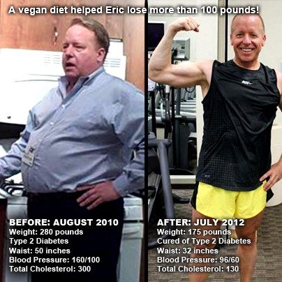 Coffee asm add disk to diskgroup re balance weight loss program least minutes and asm add disk to diskgroup re balance weight loss program